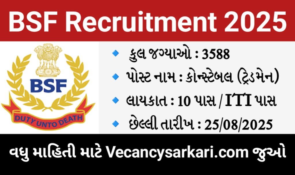 BSF Constable Tradesmen Recruitment 2025: Notification For 3588 Posts, Apply Online @rectt.bsf.gov.in