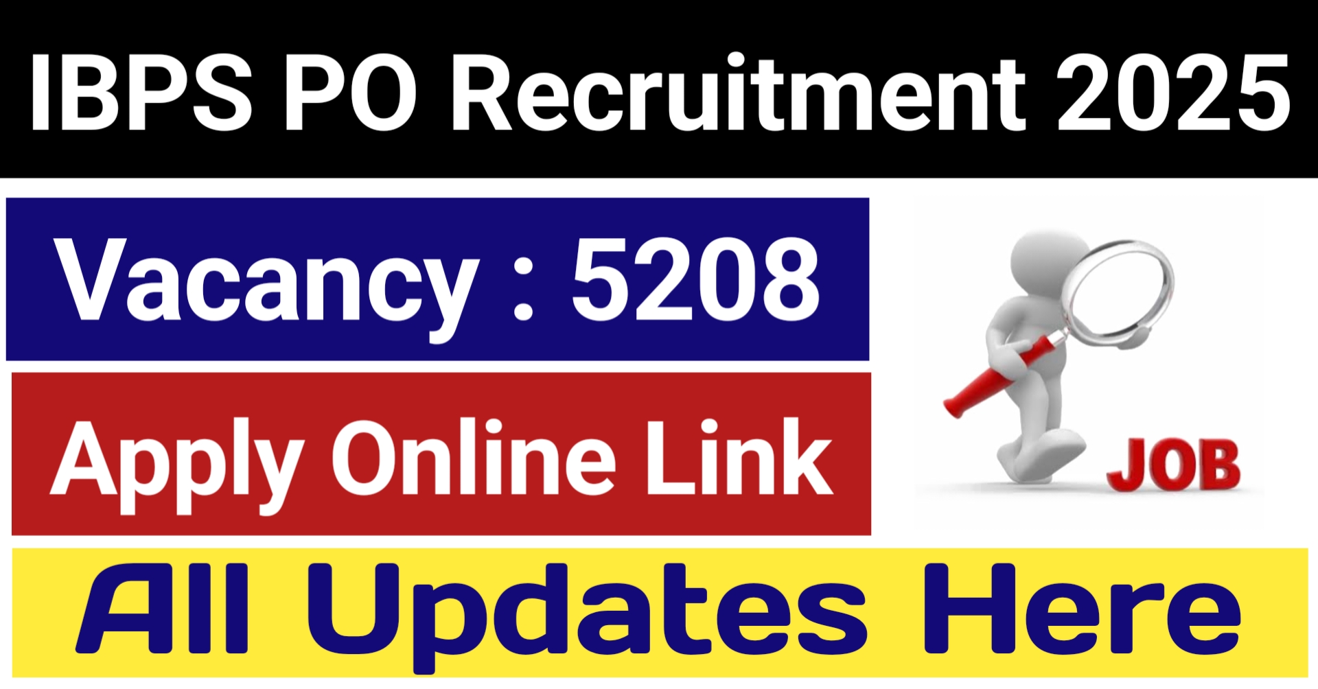 IBPS PO Recruitment 2025: Everything You Need to Know
